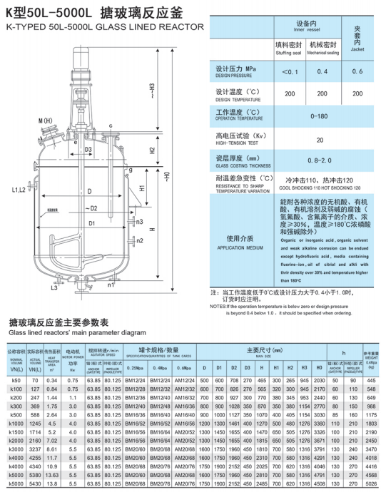 榴莲视频app官网规格型号(图1)