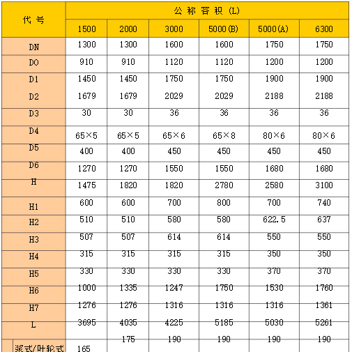 榴莲视频app官网国标